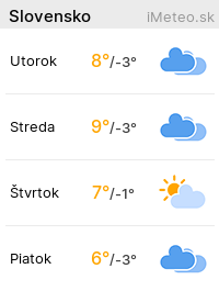 iMeteo.sk