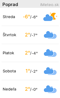 iMeteo.sk
