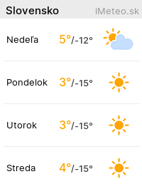 iMeteo.sk
