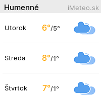 iMeteo.sk