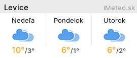 iMeteo.sk