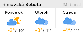 iMeteo.sk