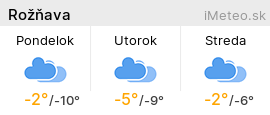 iMeteo.sk