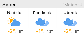 iMeteo.sk